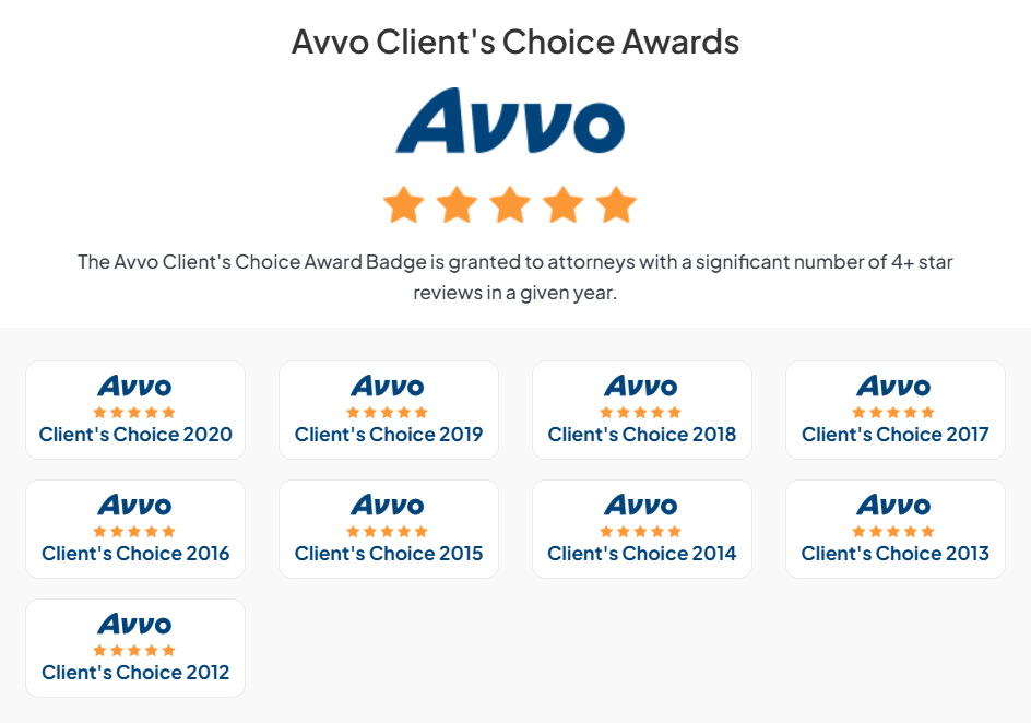 AVVO_2012-2020 Image