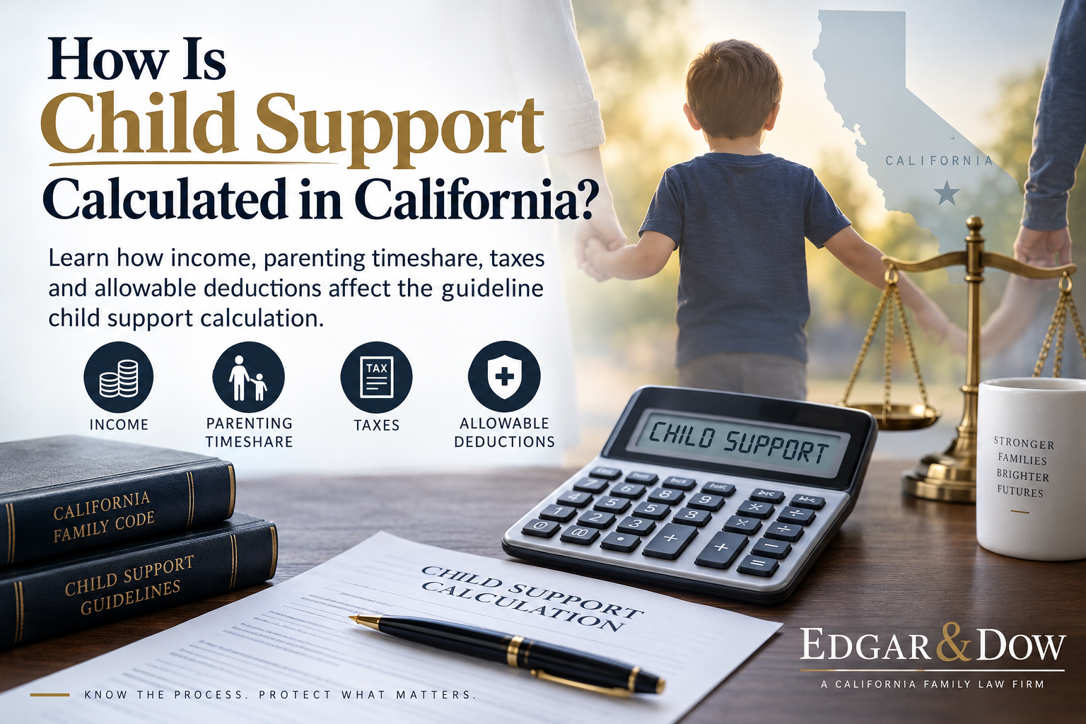 How child support is calculated in California using income, parenting timeshare, taxes and allowable deductions.